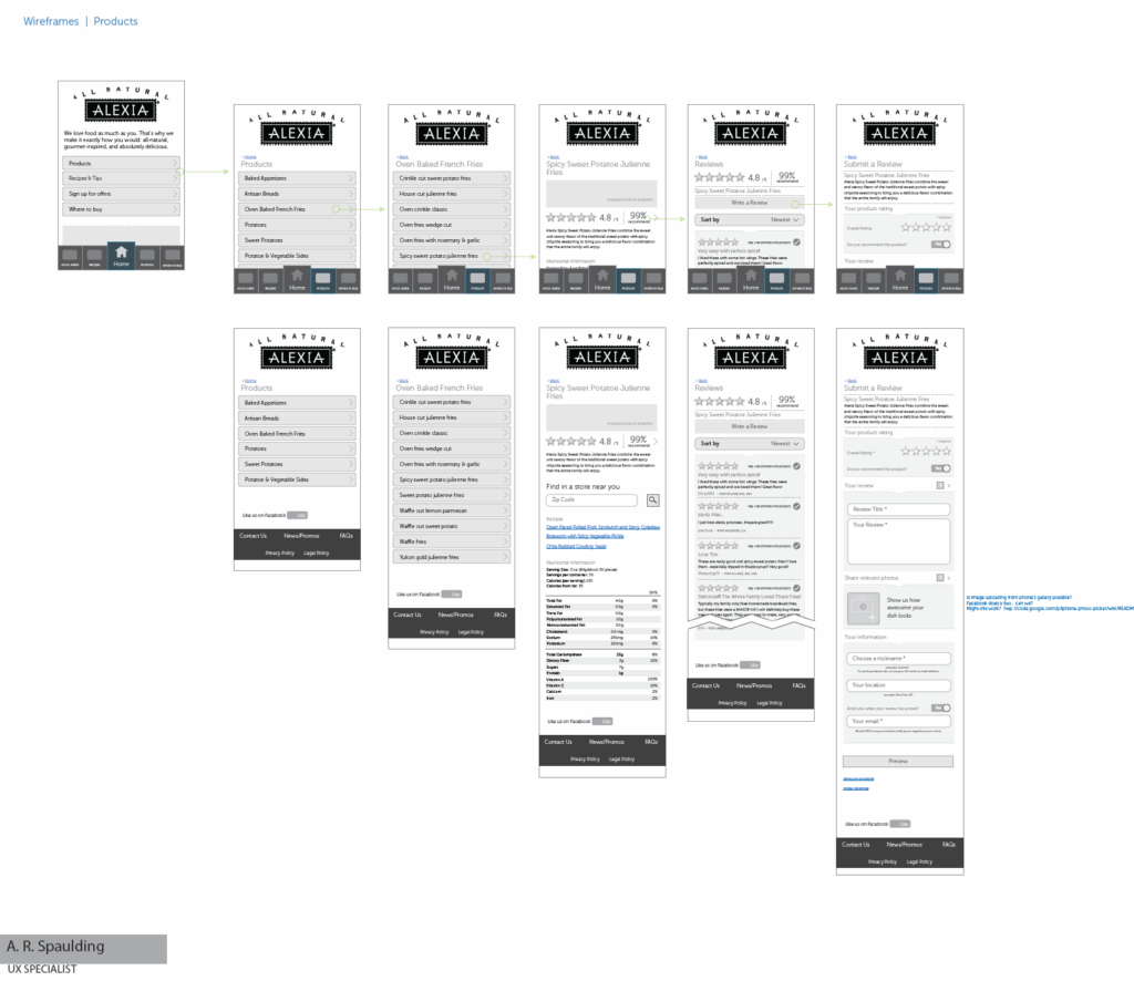 Alexia Mobile Wireframes