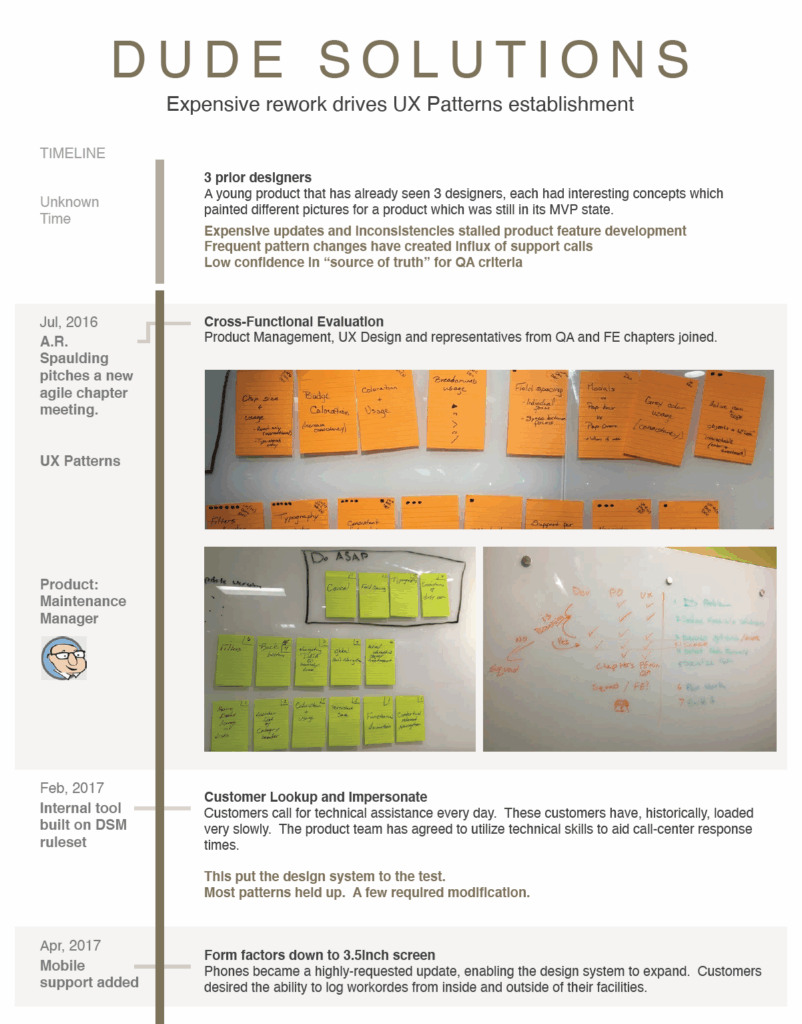 Dude Solutions | Usecase (1 of 4)