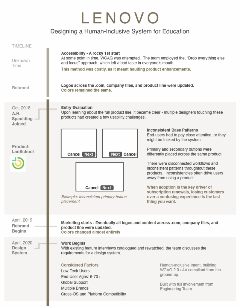 Lenovo UseCase (1 of 3)
