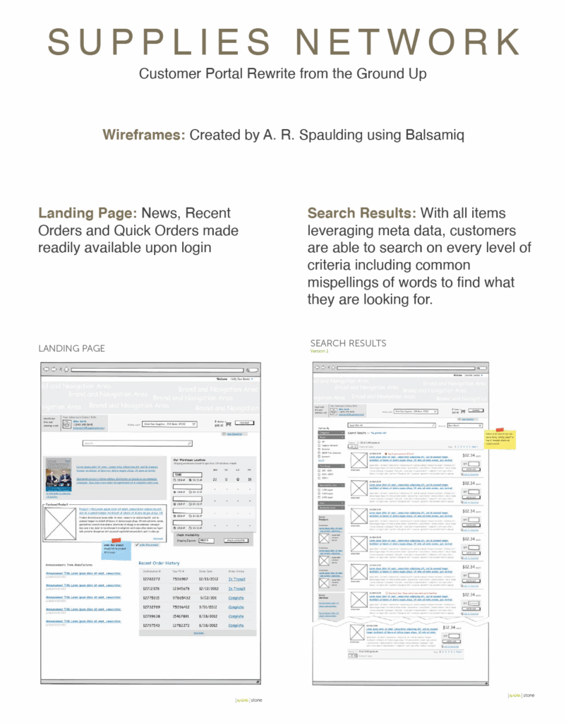 Supplies Network | UseCase (5 of 6)