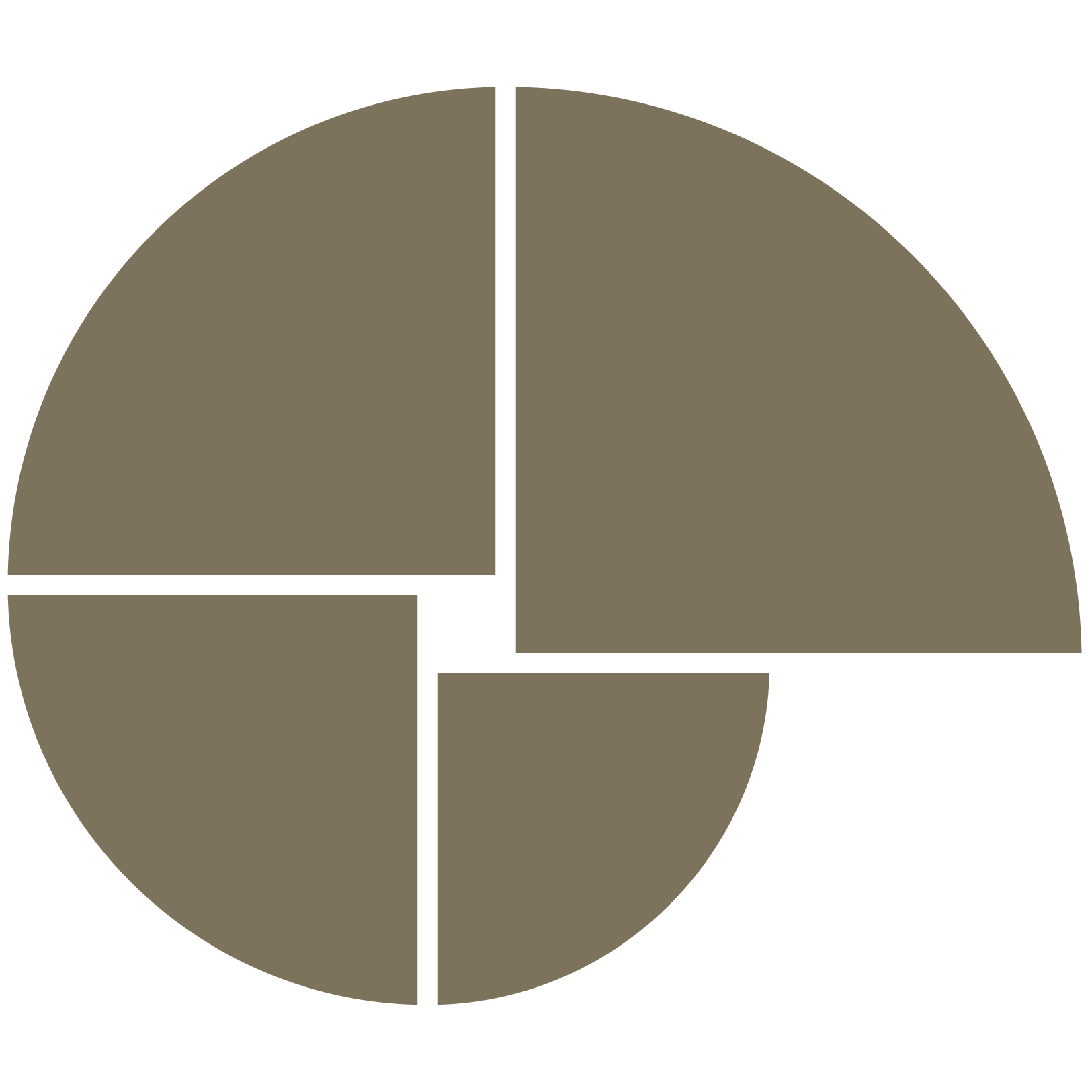 A. R. Spaulding | UX Systems & UI Designer | Architect & HCD Leader